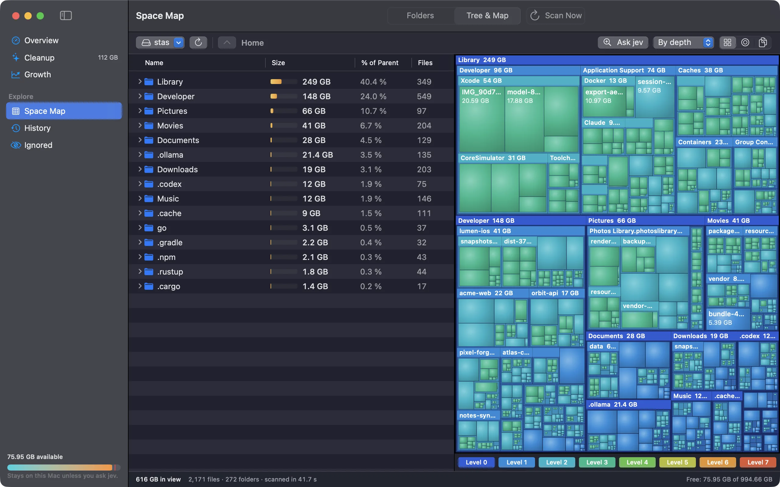 Space Map: your home folder as a treemap.