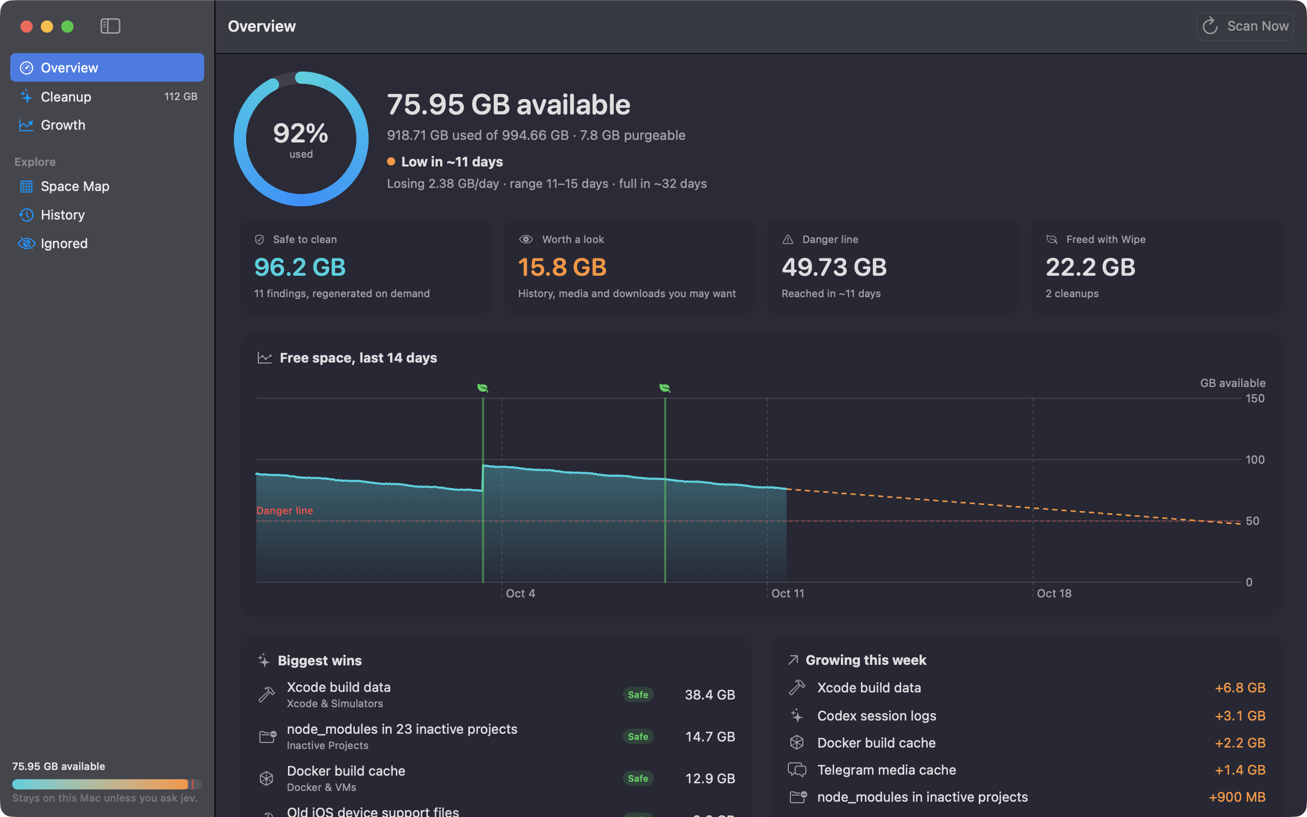 Wipe overview window showing a disk space forecast