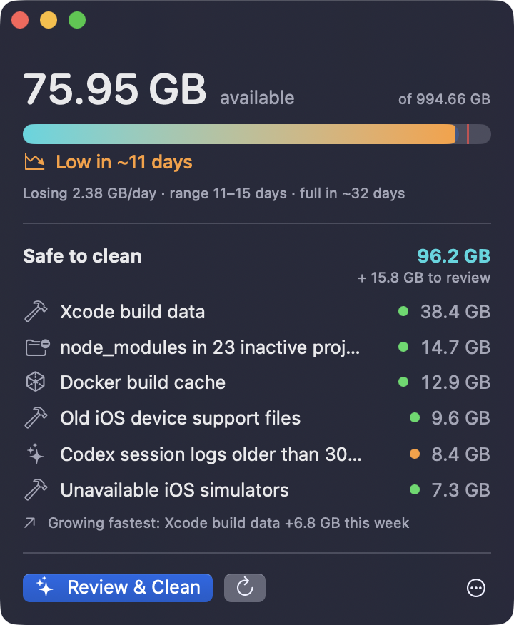 Wipe menu bar panel showing current disk space